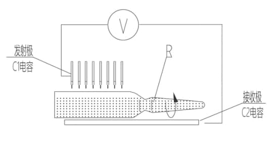 工作原理示意圖 工作原理示意圖