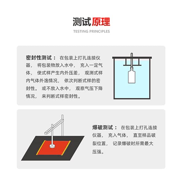 智能密封儀(正壓)測(cè)試原理 智能密封儀(正壓)測(cè)試原理